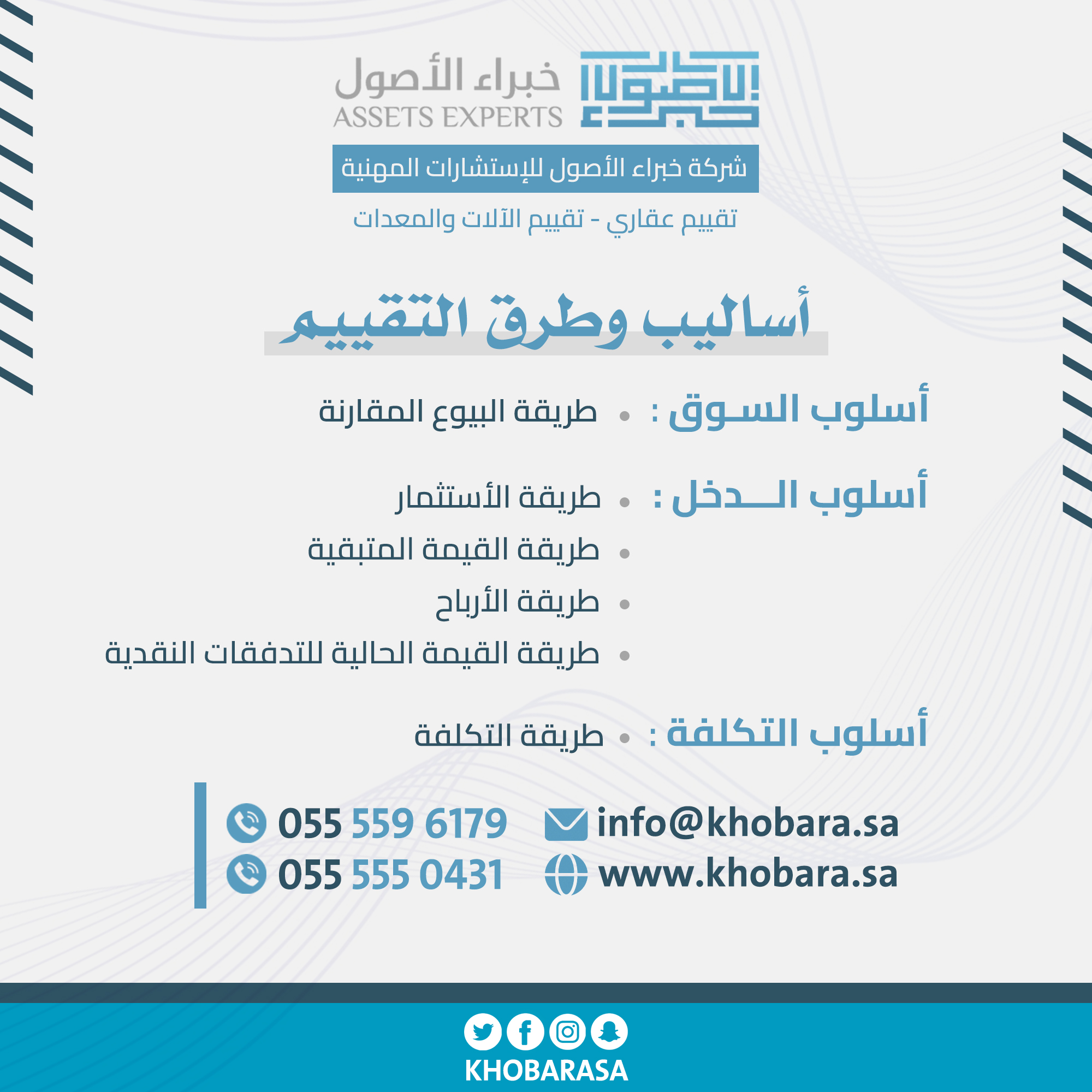 أساليب وطرق التقييم العقاري