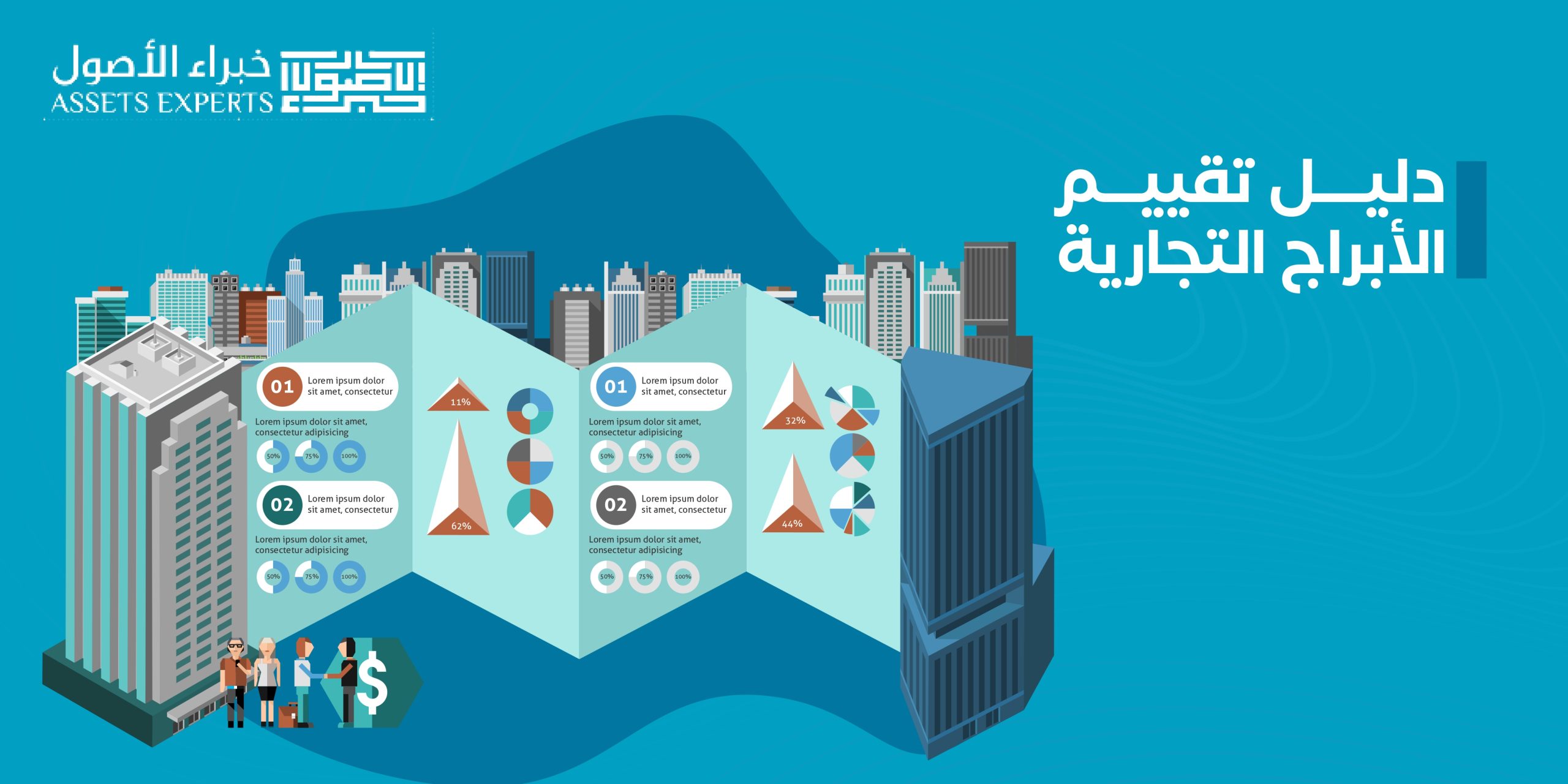 دليل تقييم الأبراج التجارية